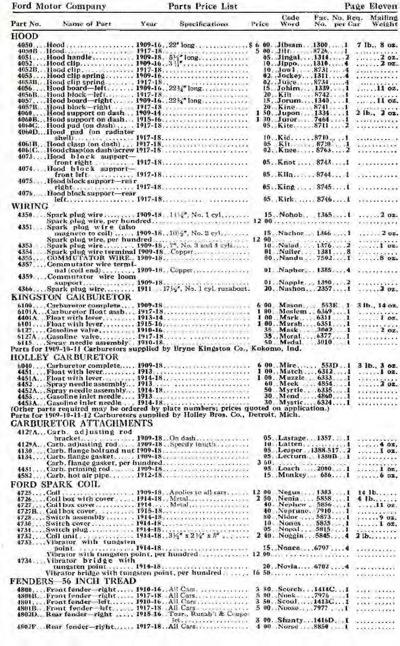 n_1918 Ford Parts List-11.jpg